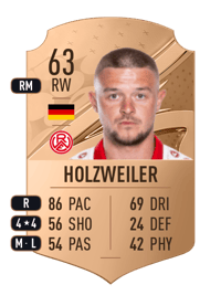 Kevin Holzweiler Rare 63 OVR