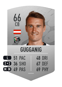 David Gugganig Common 66 OVR
