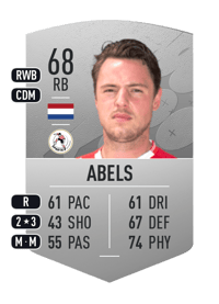 Dirk Abels Common 68 OVR