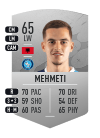Anis Mehmeti Common 65 OVR