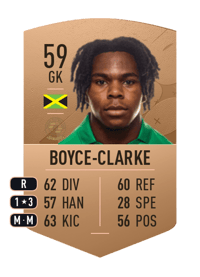 Coniah Boyce-Clarke Common 59 OVR