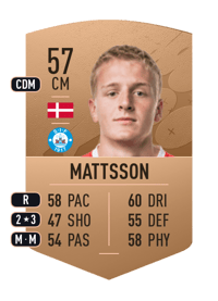 Pelle Mattsson Common 57 OVR