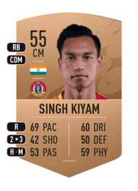 Amarjit Singh Kiyam Common 55 OVR