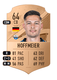 Marcel Hoffmeier Rare 64 OVR