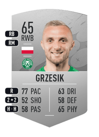Jan Grzesik Common 65 OVR