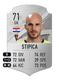 Dante Stipica Rare 71 OVR