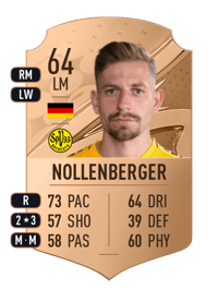 Alexander Nollenberger Rare 64 OVR