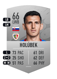 Jakub Holúbek Common 66 OVR