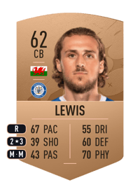 Joe Lewis Common 62 OVR