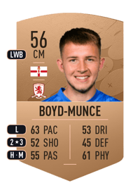 Caolán Boyd-Munce Common 56 OVR