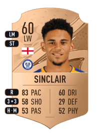 Tyrese Sinclair Rare 60 OVR