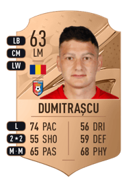 Denis Dumitrașcu Rare 63 OVR