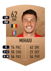 Andreas Mihaiu Common 62 OVR