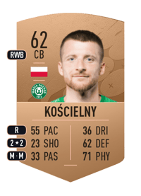 Kamil Kościelny Common 62 OVR