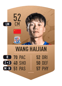 Wang Haijian Common 52 OVR