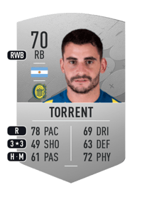 Fernando Torrent Common 70 OVR