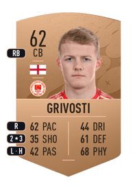 Tom Grivosti Common 62 OVR