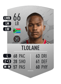 Tebogo Tlolane Common 66 OVR