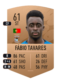 Fábio Tavares Common 61 OVR