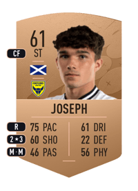 Kyle Joseph Common 61 OVR