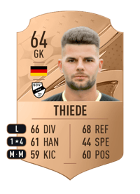 Niclas Thiede Rare 64 OVR