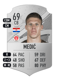Jakov Medić Rare 69 OVR