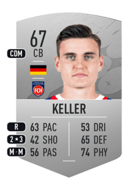 Thomas Keller Common 67 OVR