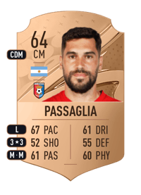 Juan Pablo Passaglia Rare 64 OVR