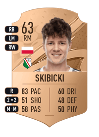 Kacper Skibicki Rare 63 OVR