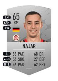 Suheyel Najar Common 65 OVR