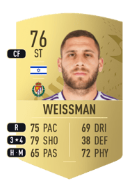 Shon Weissman Common 76 OVR