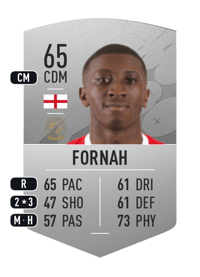Tyrese Fornah Common 65 OVR