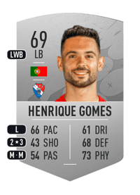 Henrique Gomes Common 69 OVR