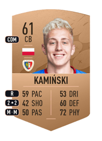 Wojciech Kamiński Common 61 OVR