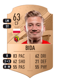 Bartosz Bida Rare 63 OVR