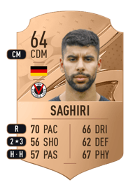 Hamza Saghiri Rare 64 OVR