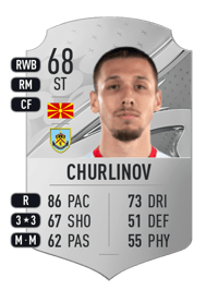 Darko Churlinov Rare 68 OVR