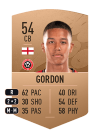 Kyron Gordon Common 54 OVR