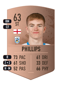 Kieran Phillips Common 63 OVR
