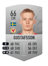 Carl Gustafsson Common 66 OVR
