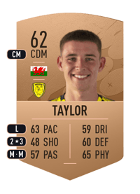 Terry Taylor Common 62 OVR