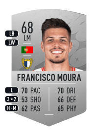 Francisco Moura Common 68 OVR