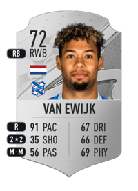 Milan van Ewijk Rare 72 OVR