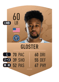 Chris Gloster Common 60 OVR