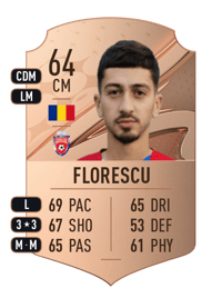 Eduard Florescu Rare 64 OVR
