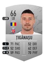 Alexandru Țigănașu Common 66 OVR