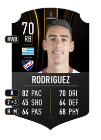 José Luis Rodriguez CONMEBOL LIBERTADORES 70 OVR