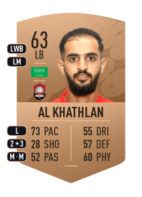 Khaled Al Khathlan Common 63 OVR