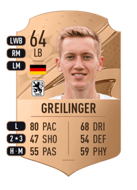 Fabian Greilinger Rare 64 OVR