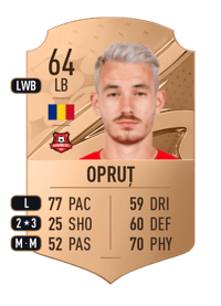Raul Opruț Rare 64 OVR